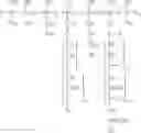 Fig. 10 - Flux enhancing agent for improving composite polyamide reverse osmosis membrane performance