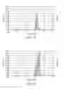 Fig. 08 - Method and system for magnetic actuated mixing