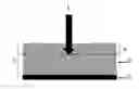 Fig. 01 - Method of treating powder made from cerium oxide using an ion beam