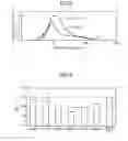 Fig. 05 - Exhaust gas purification catalyst and method for manufacturing same