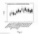 Fig. 03 - Adsorbent composition and use thereof