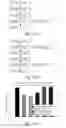 Fig. 16 - Adsorbent composition and use thereof