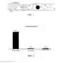 Fig. 02 - Selective delivery of material to cells
