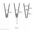Fig. 07 - TRANSPORTABLE COMPOSITE LIQUID CELLS