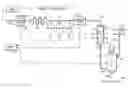 Fig. 01 - Dispenser and method of dispensing and controlling with a flow meter