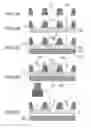 Fig. 26 - Deposition mask, producing method therefor and forming method for thin film pattern