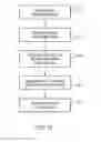 Fig. 08 - System and method for forming metal container with embossing