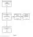 Fig. 03 - Methods for producing forged products and other worked products