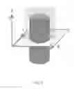 Fig. 08 - Methods for producing forged products and other worked products