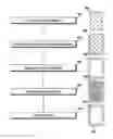 Fig. 01 - Forming a Metal Component