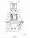 Fig. 11 - CNC dual-spindle transmission device