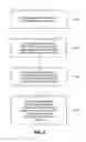 Fig. 03 - Compressed polymer impregnated backing material abrasive articles incorporating same, and processes of making and using