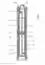 Fig. 05 - Method and device for blow-molding containers which are sterile at least in some areas