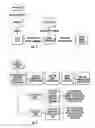 Fig. 03 - THREE-DIMENSIONAL PRINTING WITH BUILD PLATES HAVING A ROUGH OR PATTERNED SURFACE AND RELATED METHODS