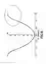 Fig. 06 - Skin-stringer design for composite wings