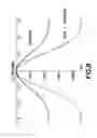 Fig. 08 - Skin-stringer design for composite wings