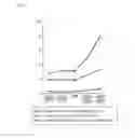 Fig. 09 - Transparent laminate and protective tool including the same