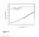 Fig. 04 - Electric field activated shape memory polymer composite