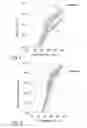 Fig. 03 - Multilayer film for label and a method for providing such