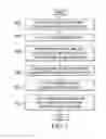 Fig. 04 - Forming method for a honeycomb structure