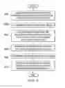 Fig. 07 - Forming method for a honeycomb structure