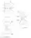 Fig. 17 - METHOD OF WIPING PAGEWIDTH PRINTHEAD