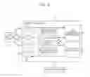 Fig. 03 - Control apparatus and method