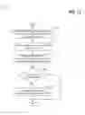 Fig. 13 - Method and system for emitting offset illumination for reduced stray light