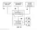 Fig. 06 - SHEET TRANSPORT ASSEMBLY