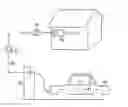 Fig. 01 - POWER SUPPLY SYSTEM AND DISCHARGE DEVICE
