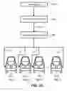 Fig. 03 - ELECTRICAL VEHICLE CHARGING DEVICES, SYSTEMS, AND METHODS