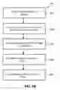 Fig. 23 - ELECTRICAL VEHICLE CHARGING DEVICES, SYSTEMS, AND METHODS