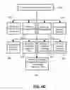 Fig. 28 - ELECTRICAL VEHICLE CHARGING DEVICES, SYSTEMS, AND METHODS