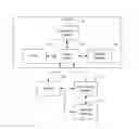 Fig. 01 - System for and method of fuel optimization in a hybrid vehicle