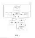 Fig. 02 - System for and method of fuel optimization in a hybrid vehicle