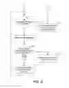 Fig. 06 - System for and method of fuel optimization in a hybrid vehicle