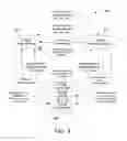 Fig. 07 - System for and method of fuel optimization in a hybrid vehicle
