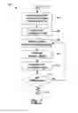 Fig. 07 - METHODS AND SYSTEMS FOR VISUAL COMMUNICATION OF VEHICLE DRIVE INFORMATION USING A LIGHT SET