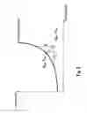 Fig. 03 - Brake system for motor vehicles