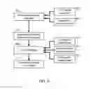 Fig. 06 - Automatically activated cross traffic camera system