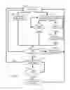 Fig. 11 - Automatically activated cross traffic camera system