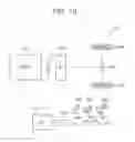 Fig. 11 - Control system for vehicle