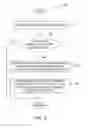 Fig. 05 - VEHICULAR DATA COMMUNICATION SYSTEMS