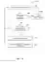Fig. 10 - VEHICULAR DATA COMMUNICATION SYSTEMS