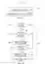 Fig. 11 - VEHICULAR DATA COMMUNICATION SYSTEMS