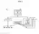 Fig. 02 - Railroad electric power management system