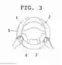 Fig. 04 - Steering wheel cover with inflatable hand-holds