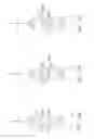 Fig. 16 - Straddled vehicle