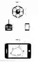 Fig. 02 - Method of automatically piloting a rotary-wing drone for performing camera movements with an onboard camera