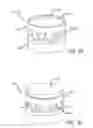 Fig. 06 - Fluid transfer assembly and methods of fluid transfer